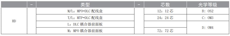 1681799232807157.jpg 尺寸.jpg