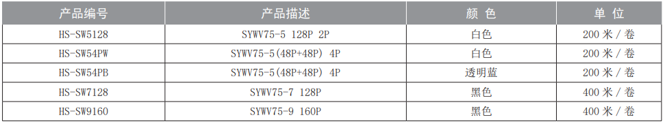 1681806290591140.png image.png