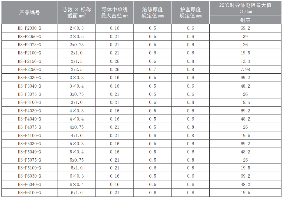 1681807685712427.png image.png