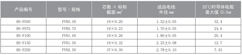 1681808752952838.png image.png